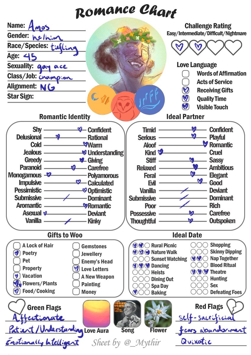 Thank you for making this sheet!