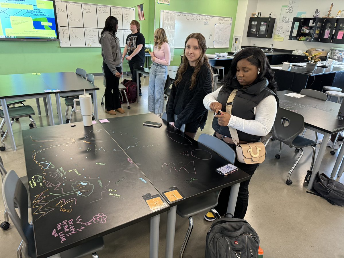 LevinBiology's tweet photo. Little doodling in #APES today drawing atmospheric pollutants and their sources https://t.co/uxFaFFMmCY