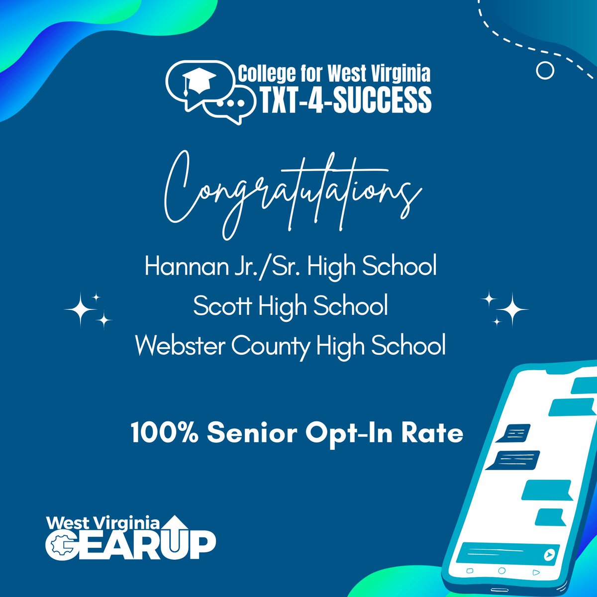 Big congratulations to the GEAR UP high schools achieving a 100% opt-in rate for Txt-4-Success college counseling via text message! This dedication to student support is truly commendable. Keep up the fantastic work! #GEARUPworks  🎓📲