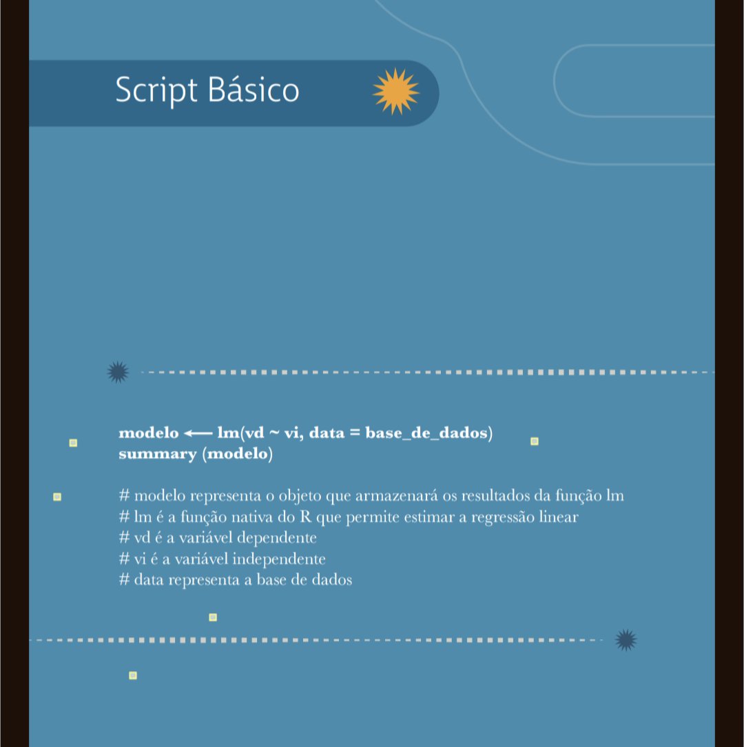 DalsonFigueired's tweet photo. Pessoal, vem aí a coleção Análise de Dados para Bebês. Vamos iniciar com um livro sobre regressão linear, a técnica mais amplamente utilizada na ciência. 

Se vc tem interesse em algum tema, deixe aqui a sua sugestão.

Vou sortear 3 cópias entre os RTs https://t.co/92Xeialcw9