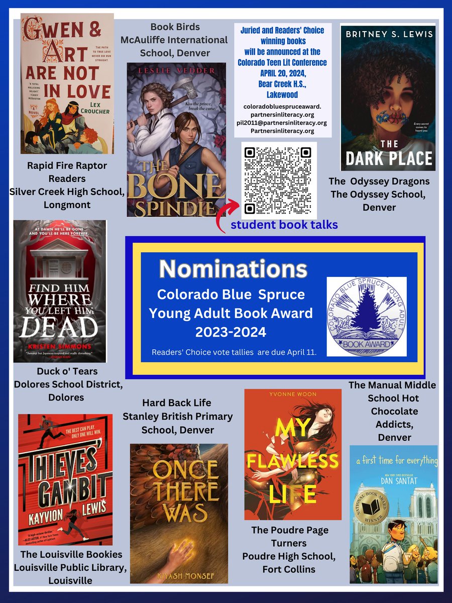 PartnersinLitD's tweet photo. Delighted to post these eight books nominated for the 2023-2024 Colorado Blue Spruce YA Book Award by Colorado student book groups. @lexcroucher @britneyslewis @kristenlewis444 @kavionlewis1 @dansantat @leslievedder @kiyash @yvonnewoon 
Book talks at our website. https://t.co/35v2FAIG8X