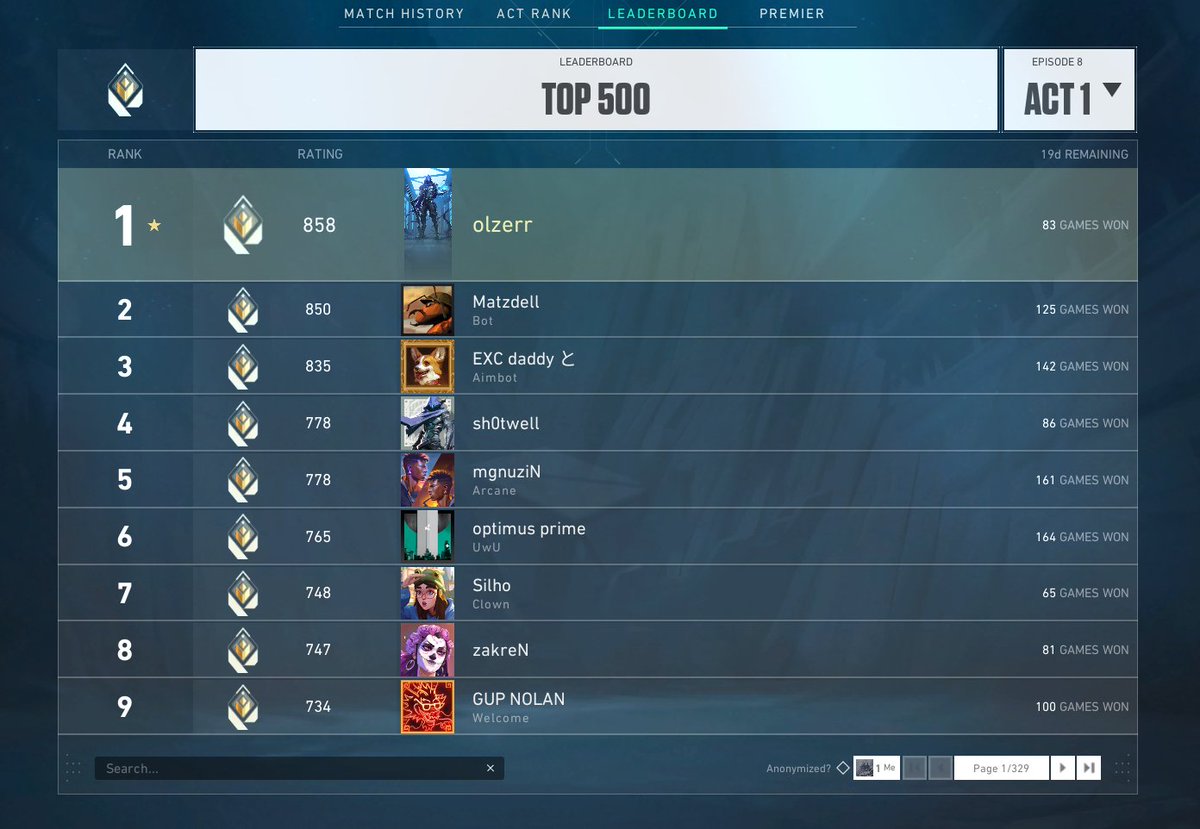 Top1 el mejor PERUANO de LATAM, ahora jugare en mi smurf como todos los top 1 lo hacen.