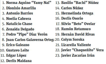 MiGranParaguay's tweet photo. @KattyaGonzalez9 Lista de los 23. RT! https://t.co/K6H5YITUaH