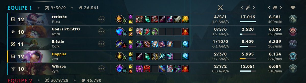 hipocrisia é o sobrenome desse ai