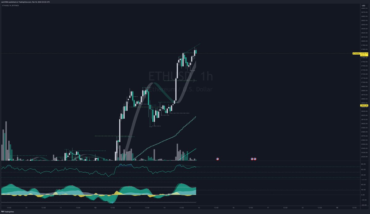 whoisbitcorn tweet media