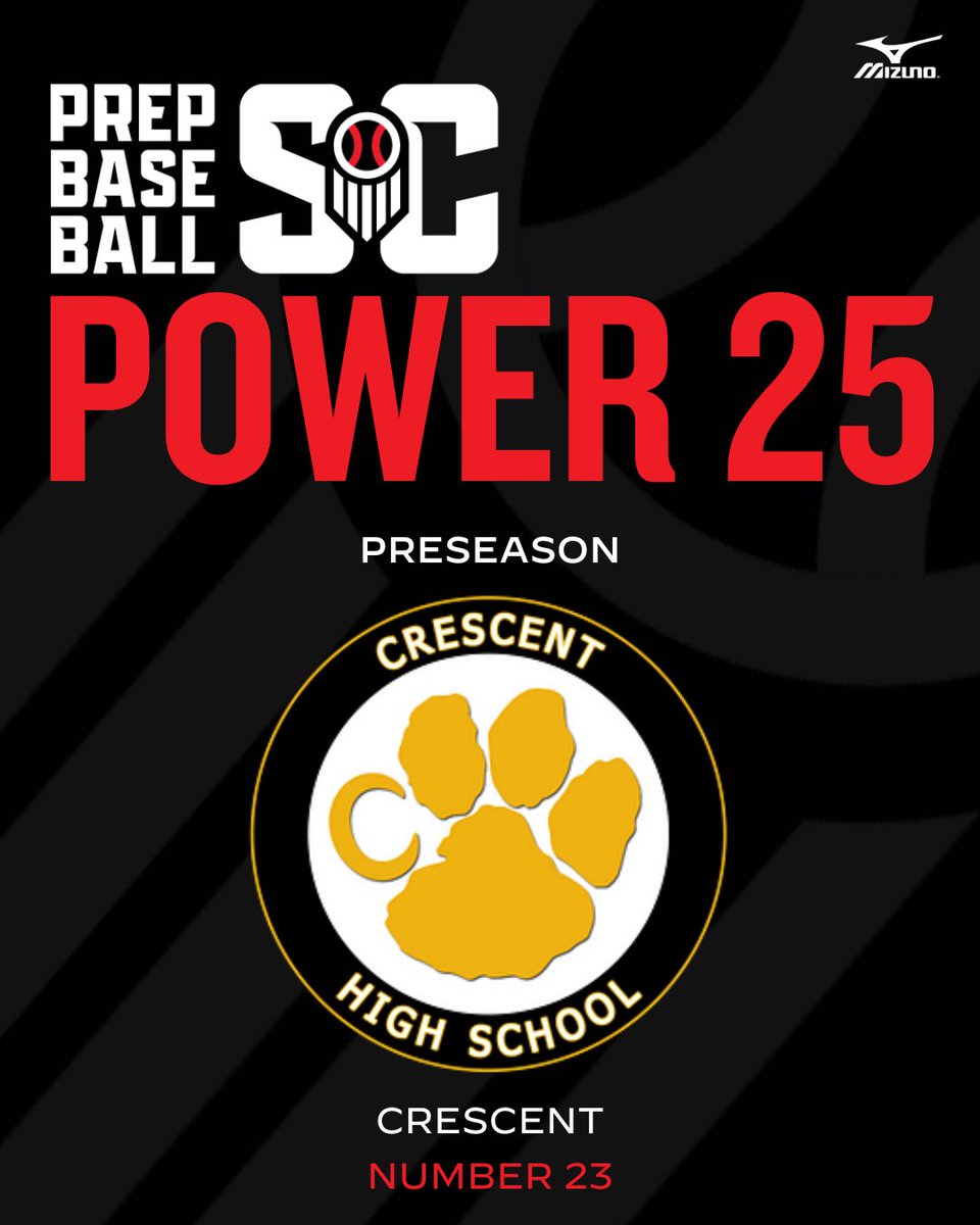 PrepBaseball_SC's tweet photo. #SCPower25 is now OUT!!
25: @wando_baseball
24: @SabreBaseball
23: @CrescentBSB
22: @AR_Baseball_ https://t.co/wvvbo8wVn9