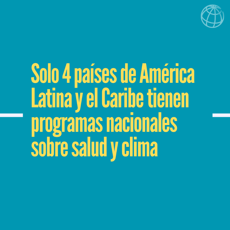 BancoMundialLAC's tweet photo. Apenas cuatro de 23 países de la región alertan a tiempo sobre enfermedades relacionadas con el calor. 

Lee más datos sobre salud y #CambioClimático en esta historia de nuestro #TermómetroEconómico: