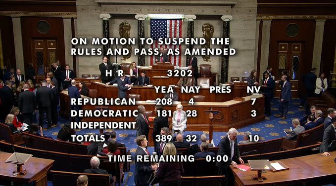Congratulations to Free Syrians around the world. The “Assad regime Anti-Normalization Act” has passed the House of Representatives with 389 votes in support.