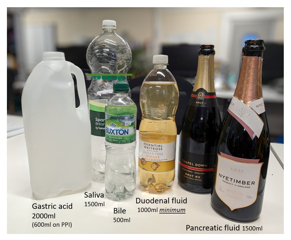 <a href="/Paul_Wischmeyer/">Paul Wischmeyer MD</a> <a href="/JAMASurgery/">JAMA Surgery</a> <a href="/LifeWithoutDiet/">Ashley DePriest, RDN, CNSC, FCCM</a> <a href="/AlyssaRDN/">Alyssa Haberman</a> <a href="/NutritionNerd/">Tanya Halliday, PhD, RD</a> <a href="/GIdietitian/">Kelly Issokson MS RD CSDH LDN CNSC (she/her)</a> <a href="/NehaDietitian/">Neha Dietitian</a> <a href="/JaniceBakerRD/">Janice Baker</a> <a href="/drkeithsiau/">Keith Siau</a> <a href="/TomVargheseJr/">Tom Varghese Jr. MD, MS, MBA, FACS, MAMSE 🇺🇸</a> <a href="/Tweet_Nutrition/">Dr. Suzana Mantovani</a> Easy to forget just how much fluid empties into the upper GI tract before reaching the jejunum. I've started translating it into more recognisable volumes than the textbook copy. Puts that concern about a '25ml.h starter feed' into context😉