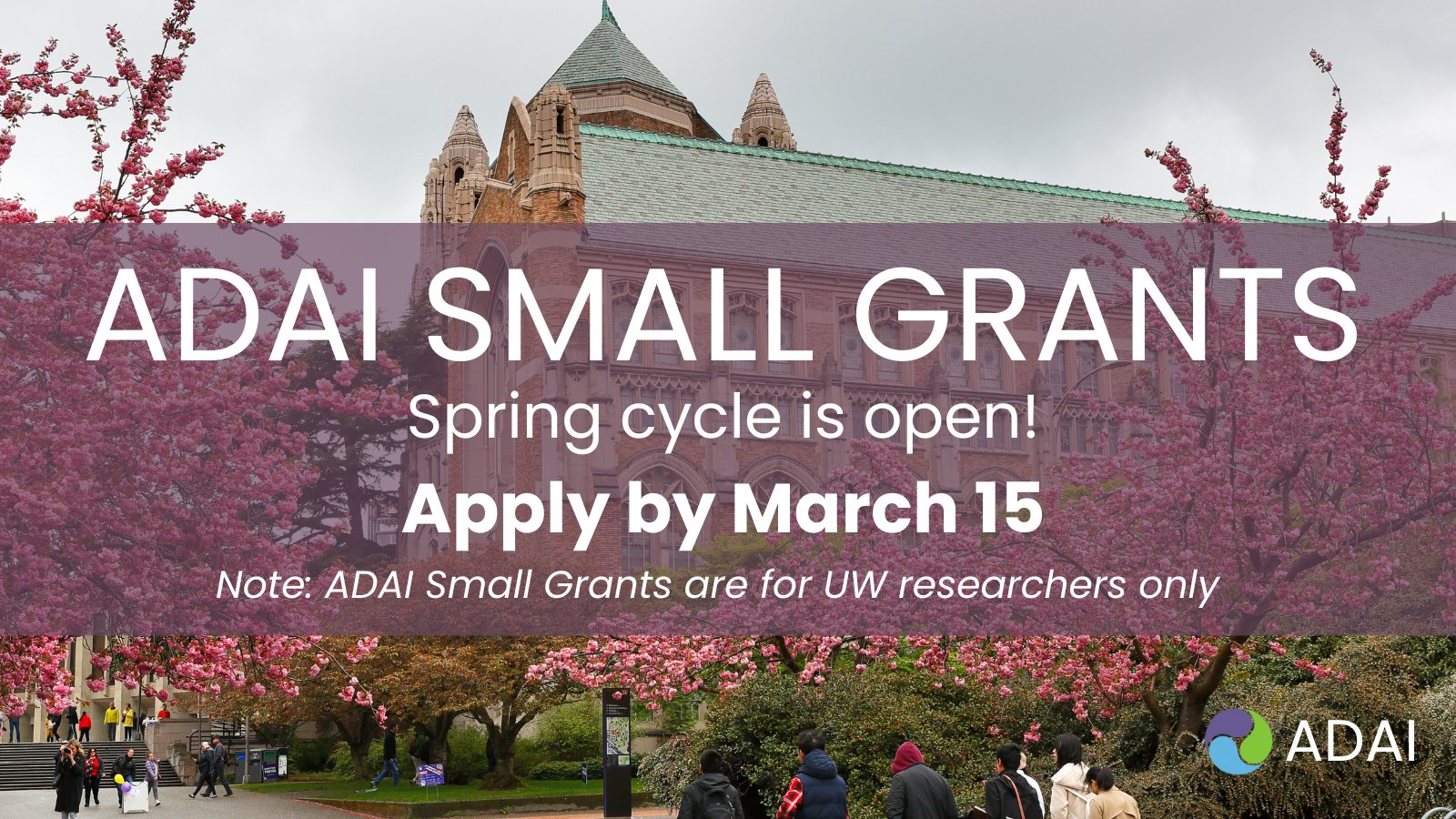 Small on sale spring cycle