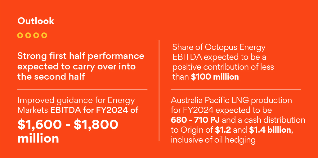 Strong first half performance expected to carry over into second half $ORG