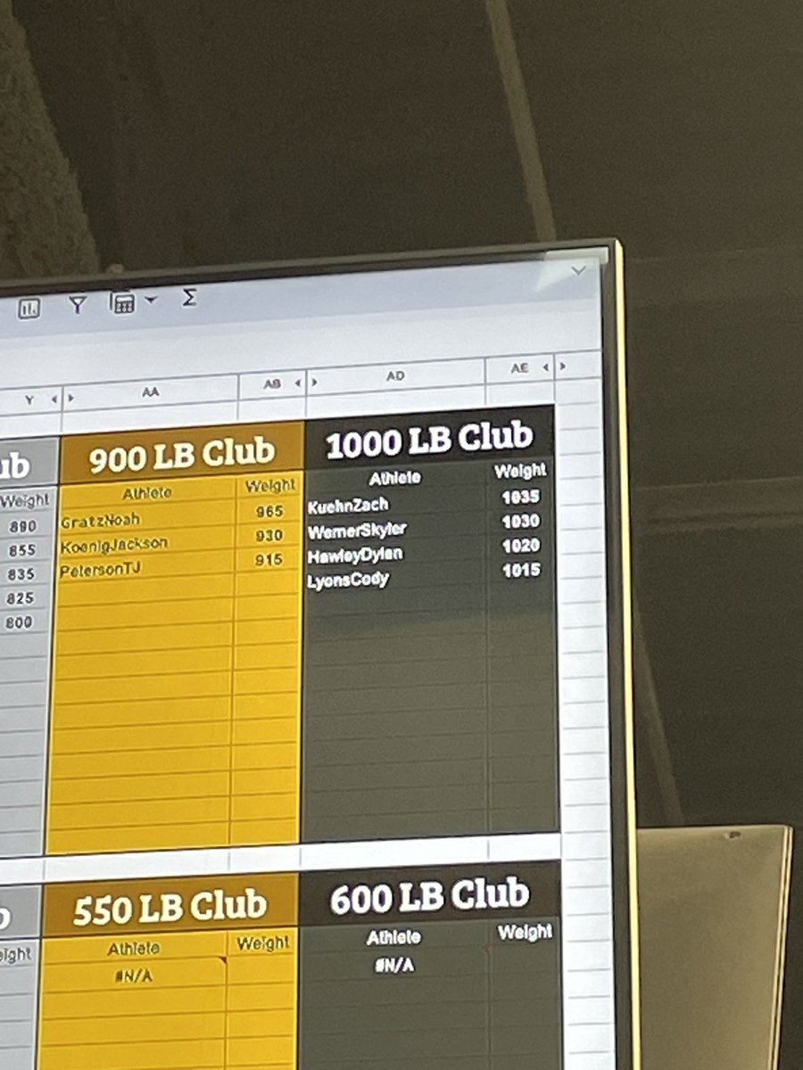 Skyler Werner tweet media