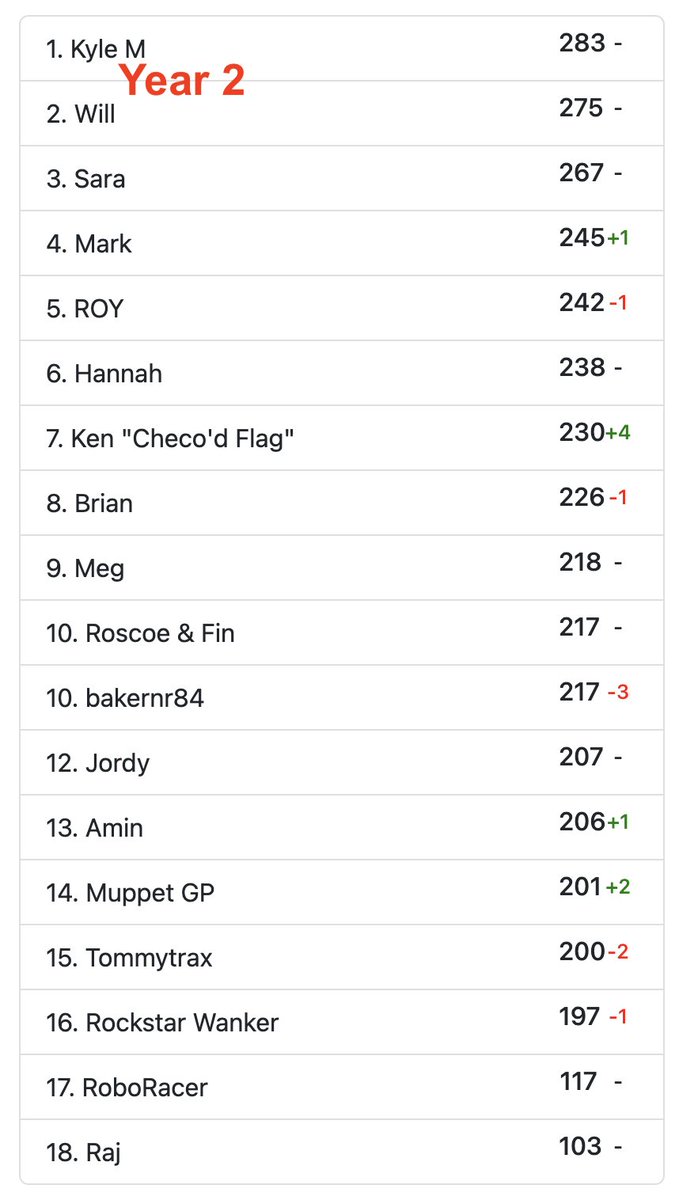 Mark Brenneman tweet media