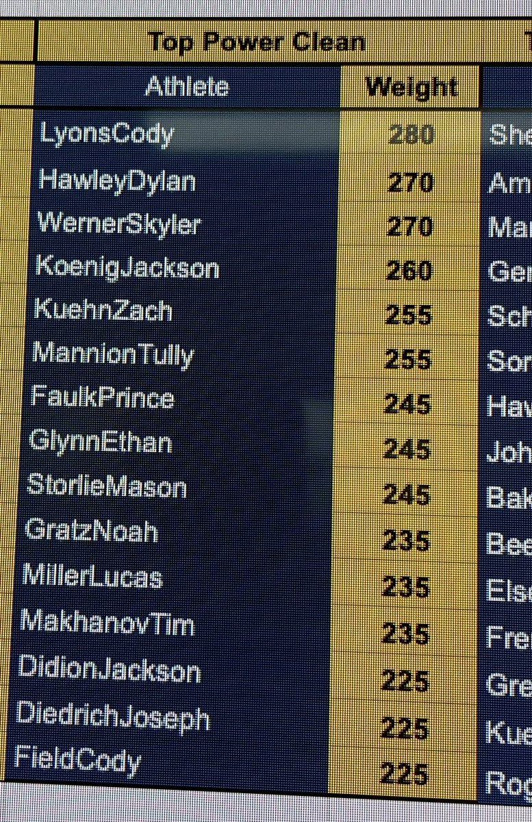 Dylan Hawley tweet media