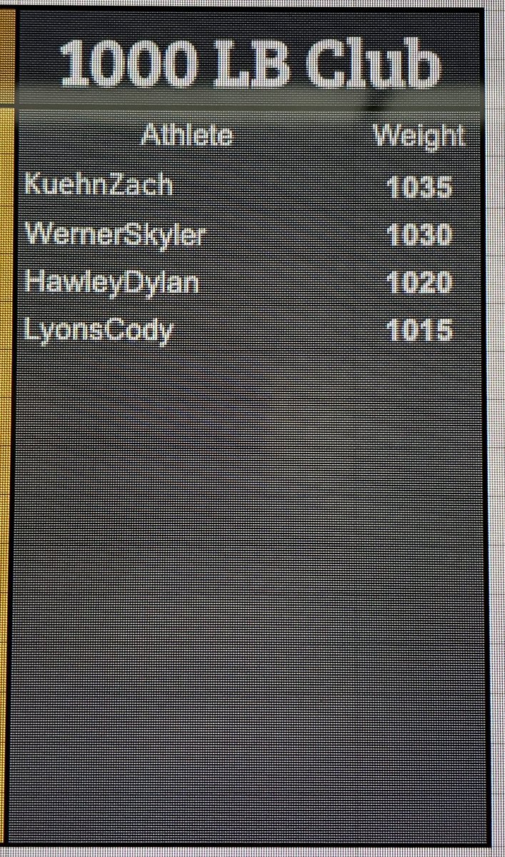 Dylan Hawley tweet media