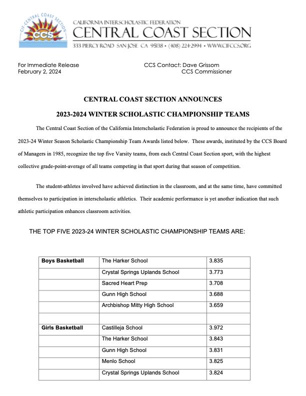 Sacred Heart Prep Athletics tweet media