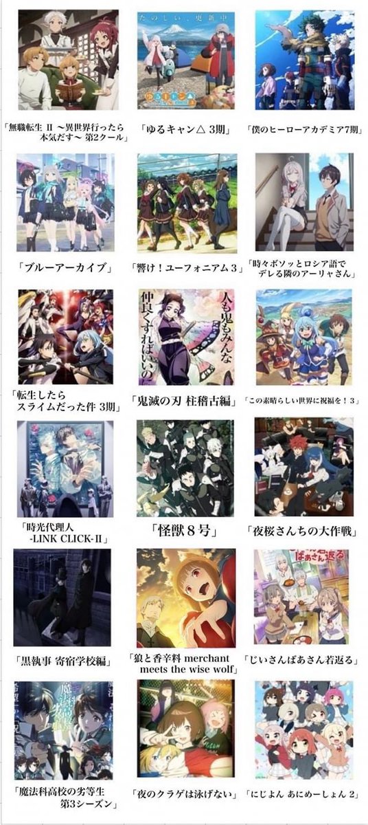 karlosVT520's tweet photo. Σ(;ﾟдﾟ)神仙打架 https://t.co/gpHxpuT7Yt