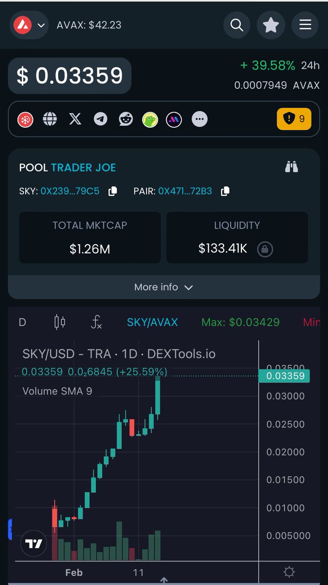 gamecocktcpo's tweet image. Keep your eyes on the $SKY! The time is NOW! #Skypath #SkypathToken #AVAX🔺 @avax