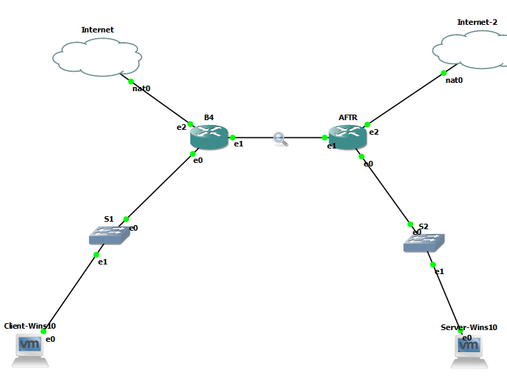 jaygo24's tweet photo. @gns3 @davidbombal #GNS3 topology https://t.co/4y8Tjf1jPf