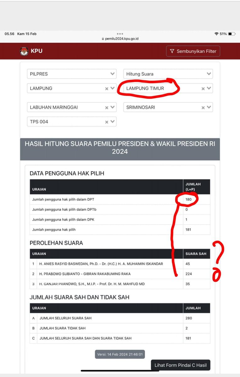 Temuan Kawan data KPU yg ngaco di Lampung Timur, labuan Maringgai. Ayo terus upload kecurangan.
#SaksiPKS 
#AMINAjaDulu