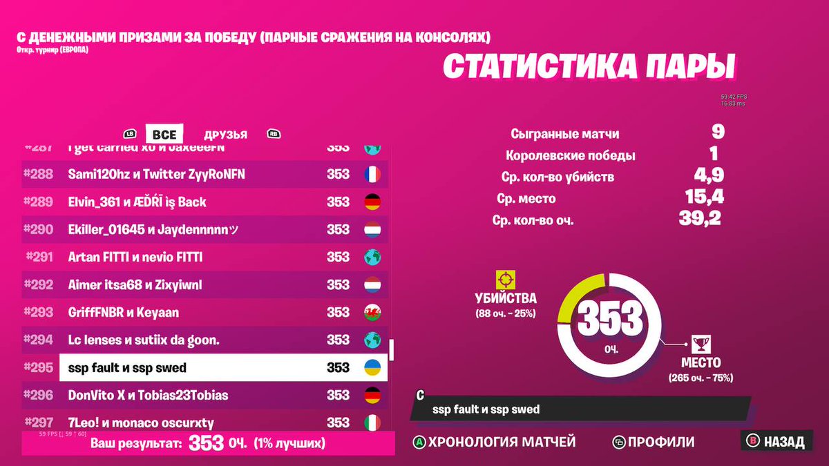 fault🇺🇦 tweet media