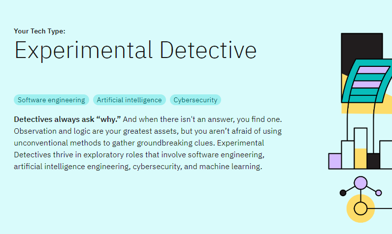 Sirlupinwatson's tweet image. Here&apos;s my #TechType Experimental Detective:
Detectives always ask &quot;Why&quot;, when there isn&apos;t an answer, they find one... #Me  😅

@lifeatibm