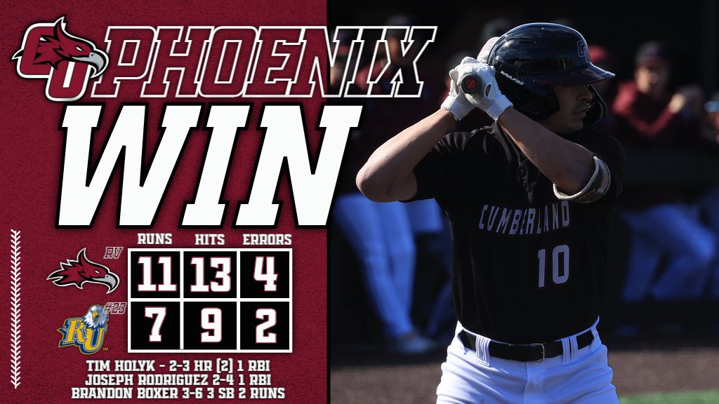 GoCUPhoenix's tweet photo. Phoenix Win🔥
Cumberland goes down to Georgia and takes down No. 23 Reinhardt with an 11-7 win. Q Wiley throws five innings in relief to help the case while the Phoenix tacked on 13 hits and capitalized on eight walks.
CU is back at the 6 tomorrow with a DH against Johnson. https://t.co/ovNceINzg0