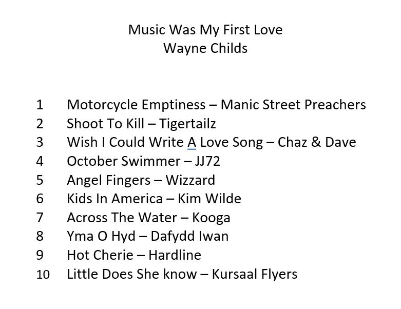MWMFLseries's tweet photo. On tonight's @MWMFLseries  @radioglamorgan's   Wayne Childs chose ten of his favorite songs.

Join us Friday from 10pm for the next addition of the new series of Hospital Radio Glamorgan's Music Was My First Love.

https://t.co/5EHz6Zpm9h
 
https://t.co/RqknCpPh3m https://t.co/2EJSvxMDMH
