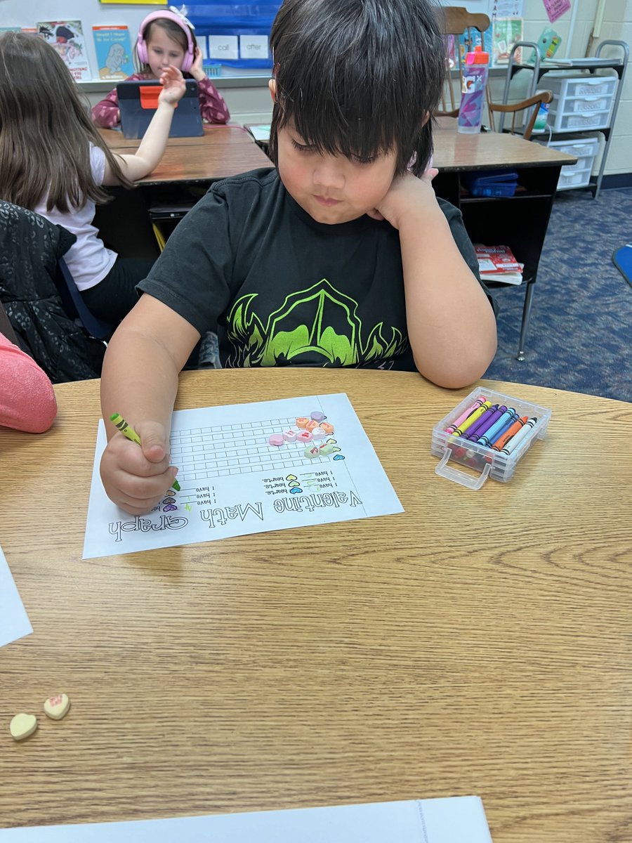 Speegleville's tweet photo. Feeling the love in first grade! #MidwayISD #Speegleville #SPELearning #ValentinesDay https://t.co/gVskb1ufxM