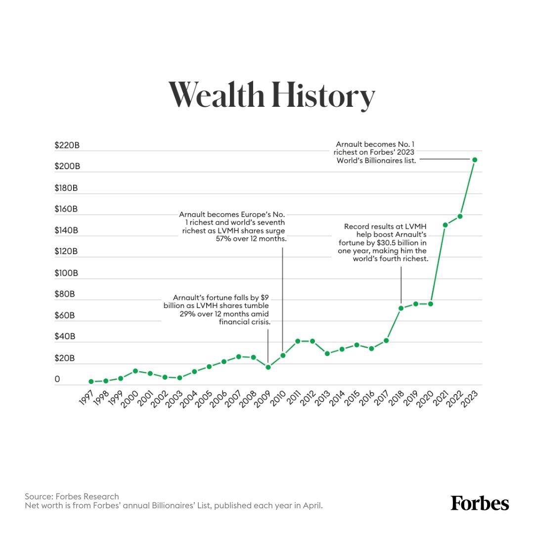 Lazy Canadian Investor tweet media