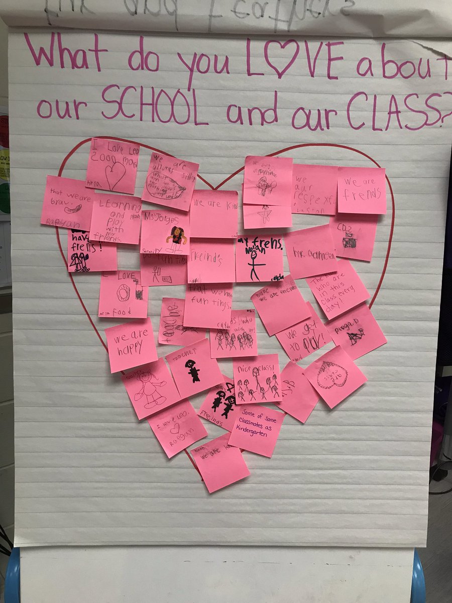 Post-it parking lot on Valentine’s Day answering the question, “What do you love about our school and our class?” #AVIDatMESI #theMESway