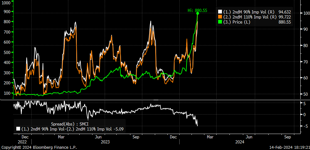 Michael J. Kramer tweet media