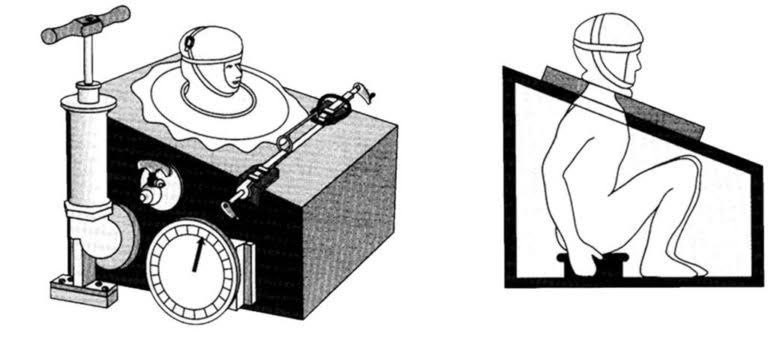 Ventilación mecánica a través del tiempo #AventhoAnestesia #AVENTHO #SMMCE ❶ John Dalziel en 1838 diseñó el primer ventilador “tank ventilator”. Consistía en una caja hermética en la que se sentaba el paciente. ➋ 1864, Alfred Jones fue responsable de la realización del…