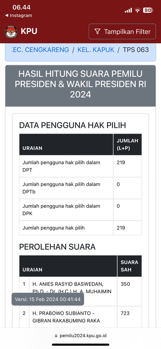 agungbaruna's tweet photo. Mohon panitianya jangan ngantuk masukin data. Lagi rame mark up penghitungan suara. Jumlah pengguna hak pilih gk sesuai dengan total perolehan suara 3 paslon @bawaslu_RI @KawalPemilu_org https://t.co/nGr1I6tFPr