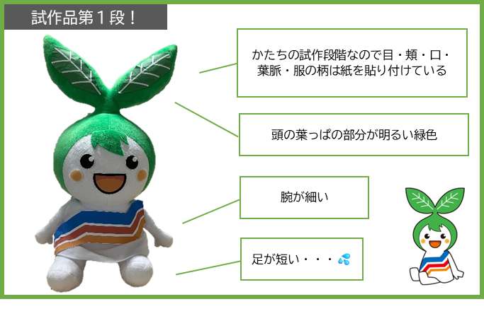 緑色の葉っぱのぬいぐるみ ✨みらちゃんのぬいぐるみができるまで②✨】 試作品第1段！ 試作品の