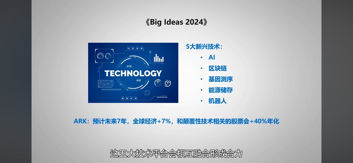 AI
区块链
基因测序
能源储存
机器人
未来会互相融合形成合力