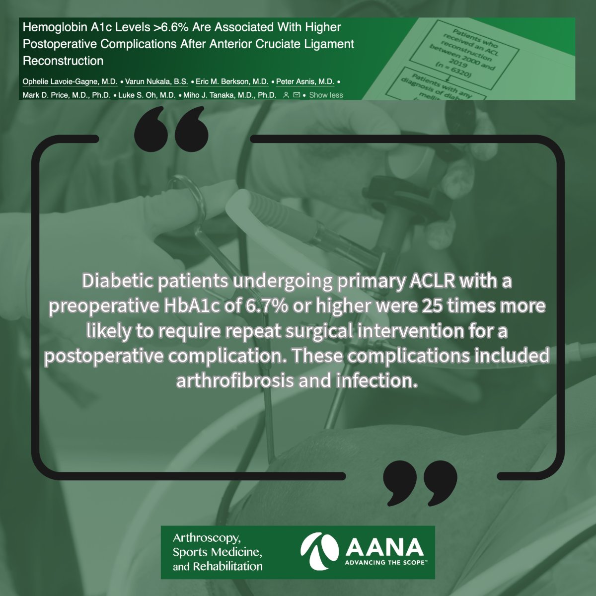 Do you commonly check Hemoglobin A1c levels prior to ACL surgery? This study evaluates postoperative complications in diabetic patients undergoing primary ACLR with elevated HbA1c. #ACL #KneeArthroscopy @DrMihoTanaka @LukeOhMD @eberks ow.ly/TCRu50Qy9RG