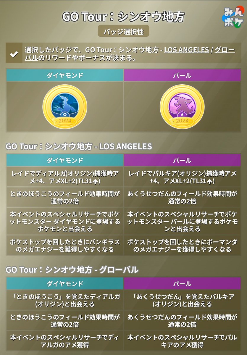 ポケモンツアー ピンバッジ 2024 ロサンゼルス Pokemon GO Tour 2024