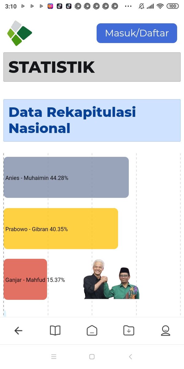 Ini asli
Real
Yg bilang hoaxs
Dungu