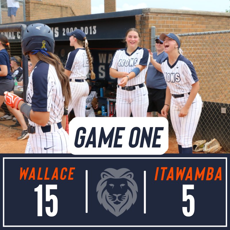Wallace State Softball tweet media
