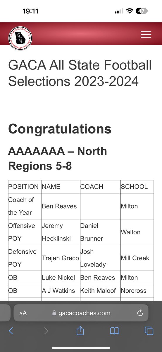 Trey Brenton tweet media