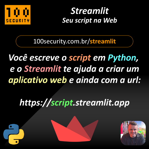 100Security's tweet photo. 🐍 Streamlit - Seu script na Web
🌎 https://t.co/SVMnZt3tGL

@100security #100security #streamlit #python #code #web #script #cybersecurity #security #redteam #windows #linux #dicas #tips https://t.co/ouXpNgEGP3