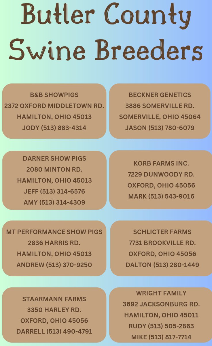 Check out the list for your Butler County Born &amp; Raised Pigs 🐖