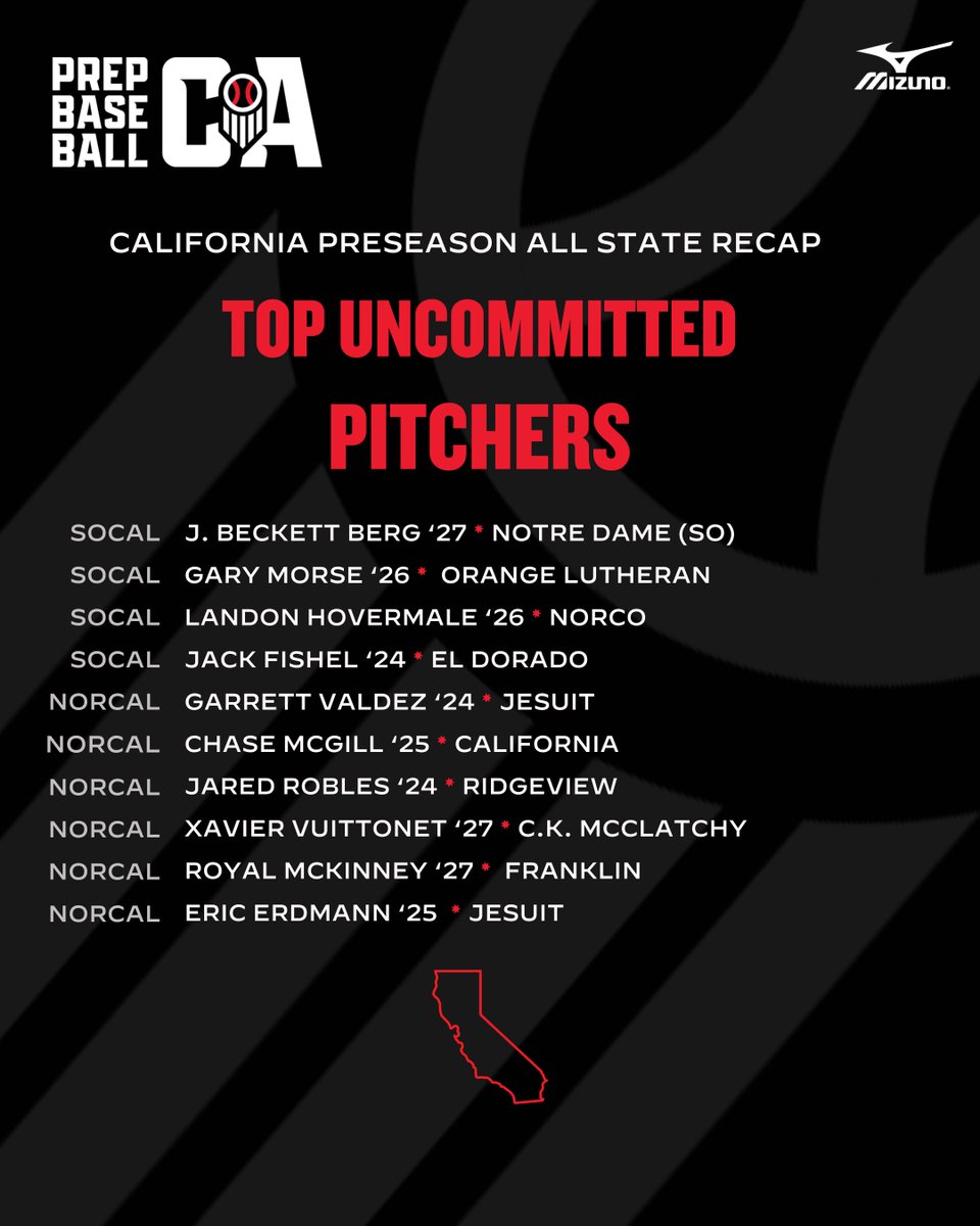 PREP BASEBALL CALIFORNIA tweet media