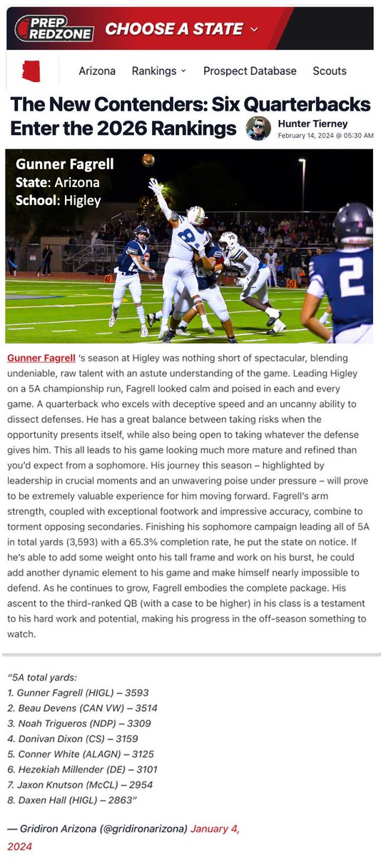 Thankful to have been ranked the #3 QB and 13 overall in AZ
<a href="/PrepRedzoneAZ/">Prep Redzone Arizona</a> <a href="/thehonestupdate/">Hunter Tierney</a> <a href="/HIGLEYFOOTBALL/">Higley Football</a>