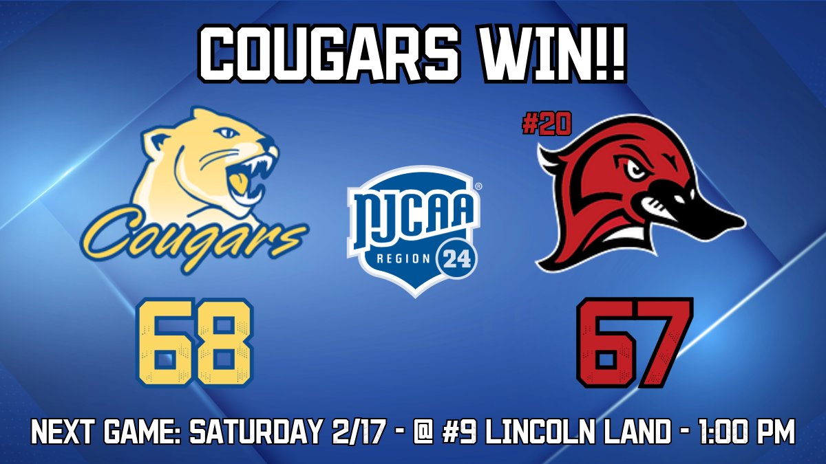 ICC_CougarsWBB's tweet photo. COUGS WIN!! MIYA WEBB ANOTHER GAME-WINNER WITH 3 SECONDS LEFT! First win in Mattoon in 3 seasons!

@addiswadinsky11 (14 pts) and @Miyawebb_3 (10 pts) in double figures. 

Cougs take over 3rd place in the Region! Springfield on Saturday. 

#ROLLCOUGS #TOGETHERWEWIN https://t.co/cQyBSxK9YA