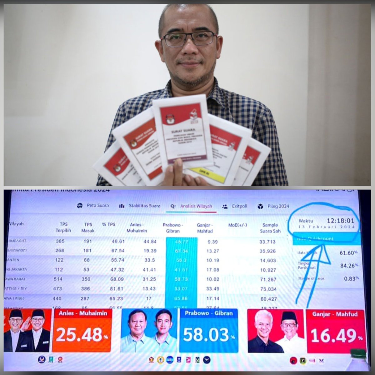 Rip Demokrasi
Wanted ketua <a href="/KPU_ID/">KPU RI</a> 
Hasil sudah dibuat sebelum pencoblosan.