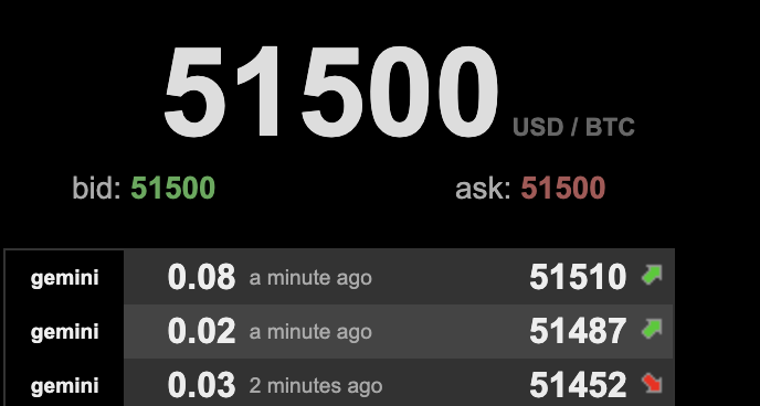 Cameron Winklevoss tweet media
