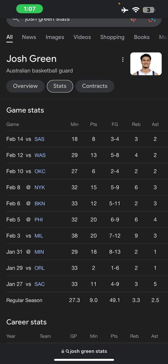 GlorifySosa's tweet photo. @PapaZirk @Zirksee Needed him for 10 tonight…how ironic he gets a big ass cut in his minutes on the court tonight with just one missed shot…hmmm https://t.co/3xc7cisaty