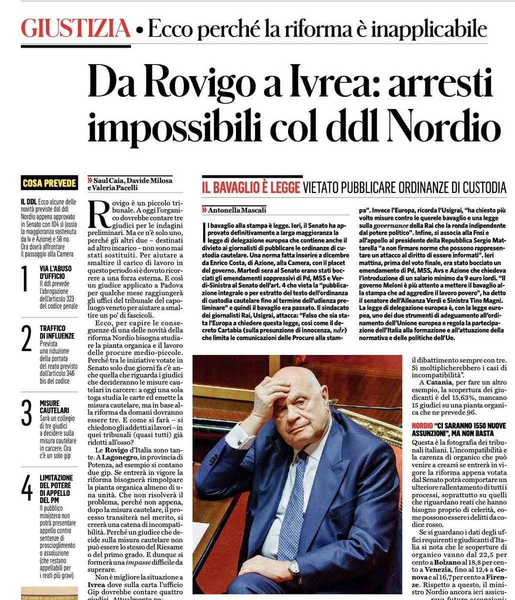 MaxLandra's tweet photo. ..#FATTA CARTA STRACCIA DELLA #GIUSTIZIA..!!
#DELINQUENTI #COLLETTIBIANCHI GARANTITI
#NORDIO & #CARTABIA https://t.co/UXqavFvz5n